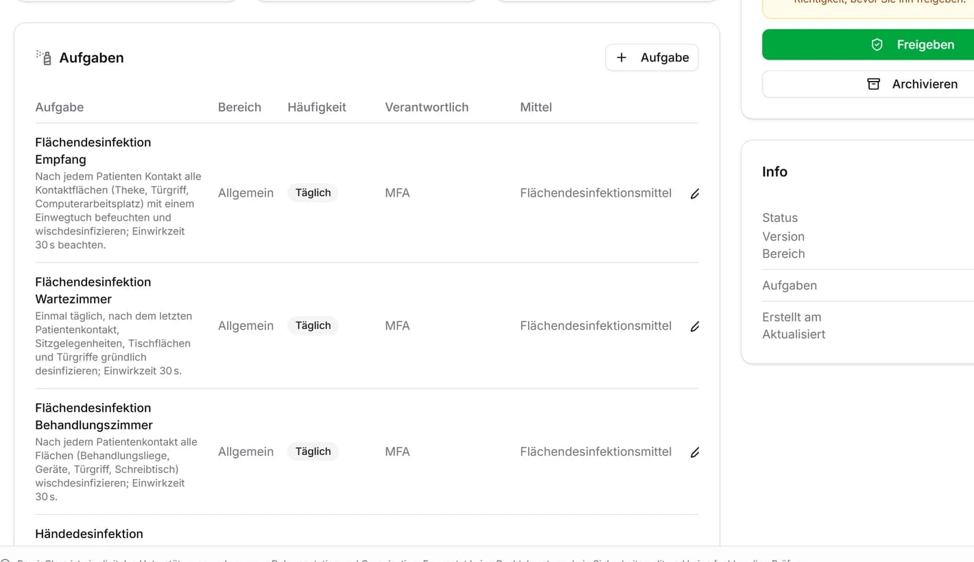Ausschnitt eines Hygieneplans: die Aufgabentabelle mit den Spalten Aufgabe, Bereich, Häufigkeit, Verantwortlicher und Mittel.